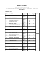 NS Final EXAM PLACEMENT.pdf